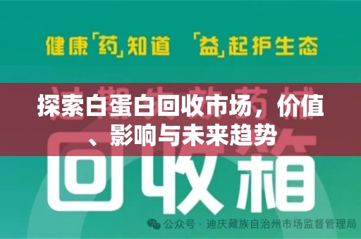 镇江探索白蛋白回收市场，价值、影响与未来趋势